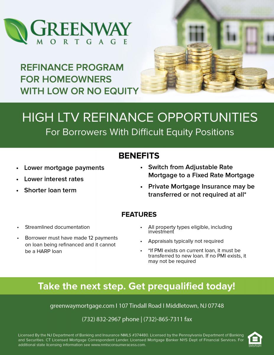 Refinance Program For Homeowners With Low Or No Equity Greenway Mortgage